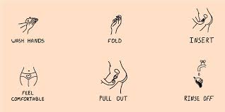 Check spelling or type a new query. How To Use A Menstrual Cup Pristyn Care