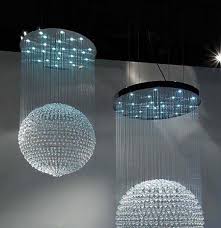 ساندرز غفوة القفار ثريات ناعمه A 1inspection Com