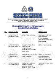Most part of the hill are restricted areas. Dev Kumar Transferring To Bukit Aman To Take Up Intelligence Operations Deputy Director Post Borneo Post Online