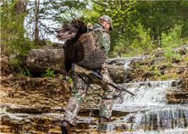 Guide To Shotgun Choke Tubes Bass Pro Shops