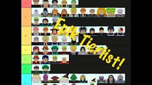 Purely based on abilities, range, damage, and spa. All Star Tower Defense Character Tier List Before Update çš„youtubeè§†é¢'æ•ˆæžœåˆ†æžæŠ¥å'Š Noxinfluencer
