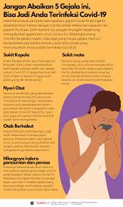 Semoga kita selalu terhindar dari berbagai virus berbahaya yang. Jangan Abaikan 5 Gejala Ini Bisa Jadi Anda Terinfeksi Covid 19 Grafis Tempo Co