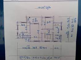 2 bedroom floor plans with roomsketcher, it's easy to create professional 2 bedroom floor plans. Cute Looking Low Budget 2 Bedroom Kerala House Plan For Small Families Kerala Home Planners