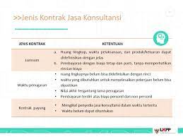 Maybe you would like to learn more about one of these? Peraturan Lkpp Nomor 9 Tahun Ppt Download