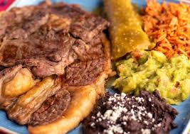 Maybe you would like to learn more about one of these? I Migliori Ristoranti Etnici E Di Cucina Internazionale Di Roma Romeing