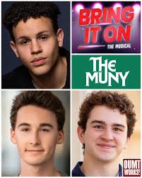 OU School of Musical...