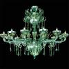 Cobalt blue depression glass like aurora or royal lace is very desirable so can command a high price. 1