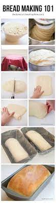 The Best Homemade Bread Recipe On Iheartnaptime Com Plus Learn Tips On How To Make The Perf Bread Recipes Homemade Best Homemade Bread Recipe Homemade Bread