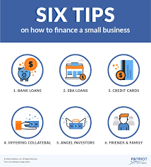 Find a variety of financing options including sba loans, commercial financing and a business line of credit to invest in the future of your business. Small Business And Financing Quotes How To Calculate Interest Rates On Bank Loans Dogtrainingobedienceschool Com