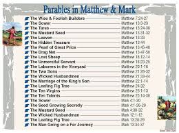 Parables In Matthew Mark Matthew Bible Bible Parables