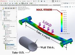 For larger pipes, where a single printed page (template) is too small to wrap completely around the pipe, select 'plot point increments' and click the checkbox to display notch line offset measurements at each. Tube Calculator Rogue Fabrication