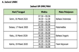 Seine brillante idee wird ihr leben im jahr 2021 stark beeinflussen! Berikut Jadwal Ujian Nasional Sma Ma Dan Smp Mts Tahun Ajaran 2019 2020 Kabar24 Bisnis Com