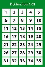 How To Play South Africa Powerball