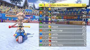 Grand Prix Mario Kart 8 Wiki Guide Ign