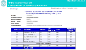 Last year in 2021 the cbse 10 result declared on 4th of may. Jbamk1w96amfcm