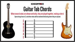 I have divided this article in five lessons that you can alternate. Reading Guitar Tabs For Beginners School Of Rock