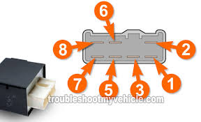 Windshield wiper motor, intermittent wiper relay, windshield washer motor. Part 1 How To Test The Pgm Fi Main Relay 1992 1995 1 5l Honda Civic