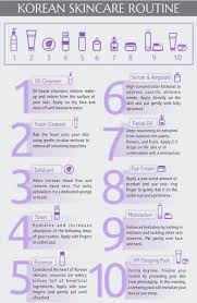 Jadi kat bawah ni kina senaraikan beberapa tips rahsia yang dia orang bagitau dan hasil daripada. 10 Langkah Penjagaan Kulit Ala Orang Korea Yang Patut Anda Tahu Bidadari My