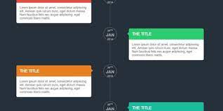 30 Vertical Timeline Css Cool Examples Css Timeline Example Timeline Design