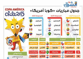 لتحميل جدول مباريات البطولة الذي نعرضها هنا اعلى المقال بنسق بي دي اف pdf اضغط على الرابط التالي: Ø¨ÙˆØ§Ø¨Ø© Ø§Ù„Ø´Ø±Ù‚ ØªÙ†Ø´Ø± Ø¬Ø¯ÙˆÙ„ Ù…Ø¨Ø§Ø±ÙŠØ§Øª ÙƒÙˆØ¨Ø§ Ø£Ù…Ø±ÙŠÙƒØ§ 2015