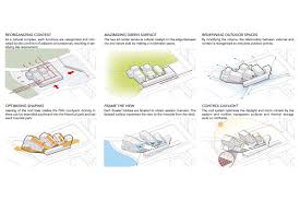Http Www H Architecture Com Wp Content Uploads 2013 04 10 Massing Diagram Jpg Diagram Architecture Architecture Concept Diagram Concept Diagram