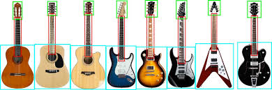 ultimate guide to guitar for small hands what you need to