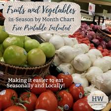 Fruits And Vegetables In Season By Month Chart Florida