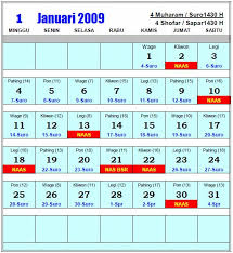 Kalender 2009 lengkap baru 2019 ( masehi hijriyah jawa dan hari hasiluntuk indonesia download template cdr dengan 2018 file psd png jpg pdf. Kalender Asapon Januari 2009 Kampung Jawa