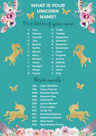 14 Unicorn Ideas That Will Make Dreams Come True Unicorn Birthday Parties Rainbow Unicorn Party Unicorn Party