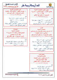 نقدم لكم فى موقع وظائف دوت كوم اليوم اعلان وظائف وزارة القوى العاملة والهجرة 2020 عن توافر عدد 7599 فرصة عمل جديدة , ضمن النشرة القومية للتشغيل لشهر اغسطس 2020 , حيث أن إعلانات وظائف القوى العاملة اليوم يتضمن فرص عمل تتناسب مع. ÙˆØ¸Ø§Ø¦Ù ÙˆØ²Ø§Ø±Ø© Ø§Ù„Ù‚ÙˆÙ‰ Ø§Ù„Ø¹Ø§Ù…Ù„Ø© ÙˆØ§Ù„Ù‡Ø¬Ø±Ø© Ù„Ù„Ù…Ø¤Ù‡Ù„Ø§Øª Ø§Ù„Ø¹Ù„ÙŠØ§ ÙˆØ§Ù„Ø¯Ø¨Ù„ÙˆÙ…Ø§Øª 2020 Ø´Ø§Ù‡Ø¯ Ø§Ù„ØªÙØ§ØµÙŠÙ„