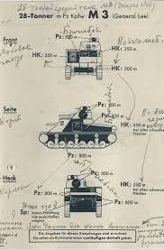 Tank Archives: 5 Cm KwK Penetration Tables