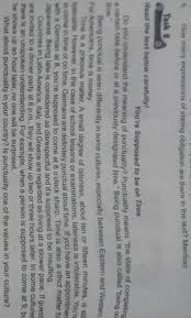 It followed the bank of north america, the nation's first de facto central bank. 1 What Is The Topic Of The Text 2 Which People Have The View Time Is Money 3 According To The Text Brainly Co Id