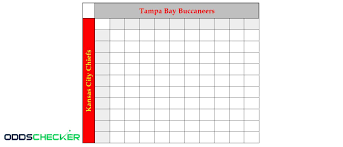 Nascar may be an unfamiliar sport to some people but the series is one of the most popular in north america. Super Bowl Squares Betting Game How To Play Insight Oddschecker