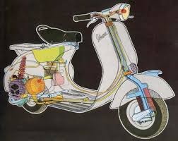 Pin Di Leslie James Su Vintage Vespa Motorini Auto