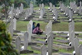 Koleksi tafsiran mimpi ~ ketahui erti dan alamat dari mimpi. Mimpi Meninggal Dunia Berhati Hatilah Republika Online