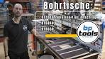 Presentation and assembly | bp-tools