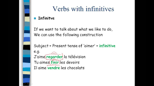Check spelling or type a new query. Ilearn French Verbs With Infinitives Youtube