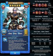 Skadi New Season 3 Hero 5 Ice Blue Thoughts Discussion Summon Results With Feedback Player Guides Empires Puzzles Community Forum