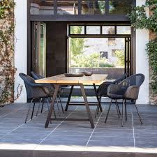 Wie wäre es zum beispiel mit exklusiven rattanmöbel sets aus polyrattan? Moderner Terrassen Look Garten Mobel Terrasse Bl