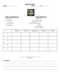 Daily Target Behaviors