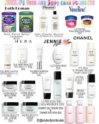Jennie Kim Style On Instagram Jennie S Skin And Body Care Products Blackpink Blackpinkstyle Blackp Perawatan Kulit Perawatan Wajah Wajah