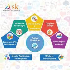 Ask Online Solutions Services Design Company Solutions Design