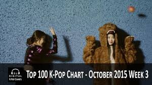 Top 100 K Pop Songs Chart October 2015 Week 3