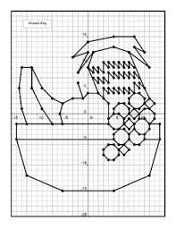 Plot The Coordinates And Connect As You Go To Reveal The Mystery Picture Psst It S A Fr Coordinate Graphing Activities Graphing Activities Mystery Pictures