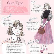もっと素敵な私になれる 顔タイプ別 おすすめコーデ メイク キュート アクティブキュート michill ミチル 顔 タイプ 診断 顔 かわいい ファッション