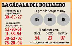 Si el centro recibió 45 millones enjulio, cual será el pronostico para agosto? Loto On Twitter Buen Dia Jugadores Les Deseamos Mucha Suerte Cuando Elijan Sus Numeros Juega Aqui Https T Co 46j3yeeqld