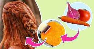 Evdeki Malzemelerle Sac Boyasi Nasil Yapilir Saglik Paylasimlari 2020 Sac Boyasi Sac Guzellik Ipuclari