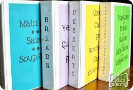 Kitchen Tip How To Organize Recipes Recipe Organization Diy Cookbook Favorite Cookbooks