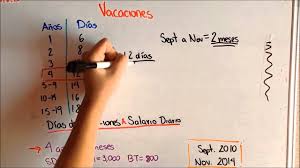 Calculo De Liquidacion Youtube