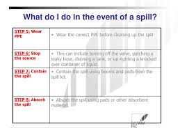 For many sites shut off valves such as penstock valves have been the base line product. Spill Response Xxx Xxx As Ppt Download
